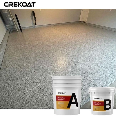 Farmasötik ve Otomobil Fabrikası için Epoksi reçine zemin kaplamaları