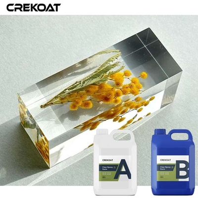 Kullanıma Karşı Çizikler İçin Epoxy reçine dökün