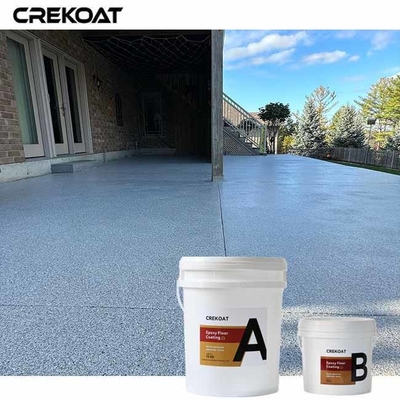 UV Dayanıklılığı Zamanla Sararmayı veya Solmayı Önlemek İçin Epoxy ve Polyaspartik