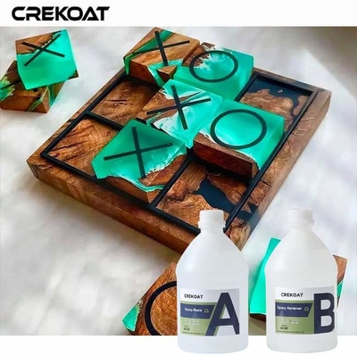 DIY Açık Epoksi reçine, Yeni başlayanlar için karıştırılması ve uygulanması kolay